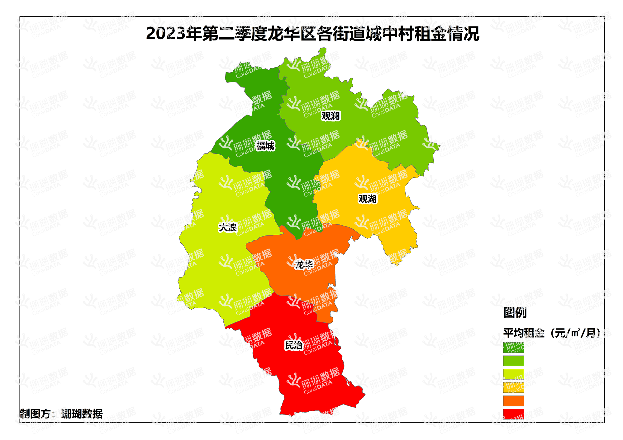 2023年第二季度龙华区各街道城中村平均租金情况（含各户型数据）