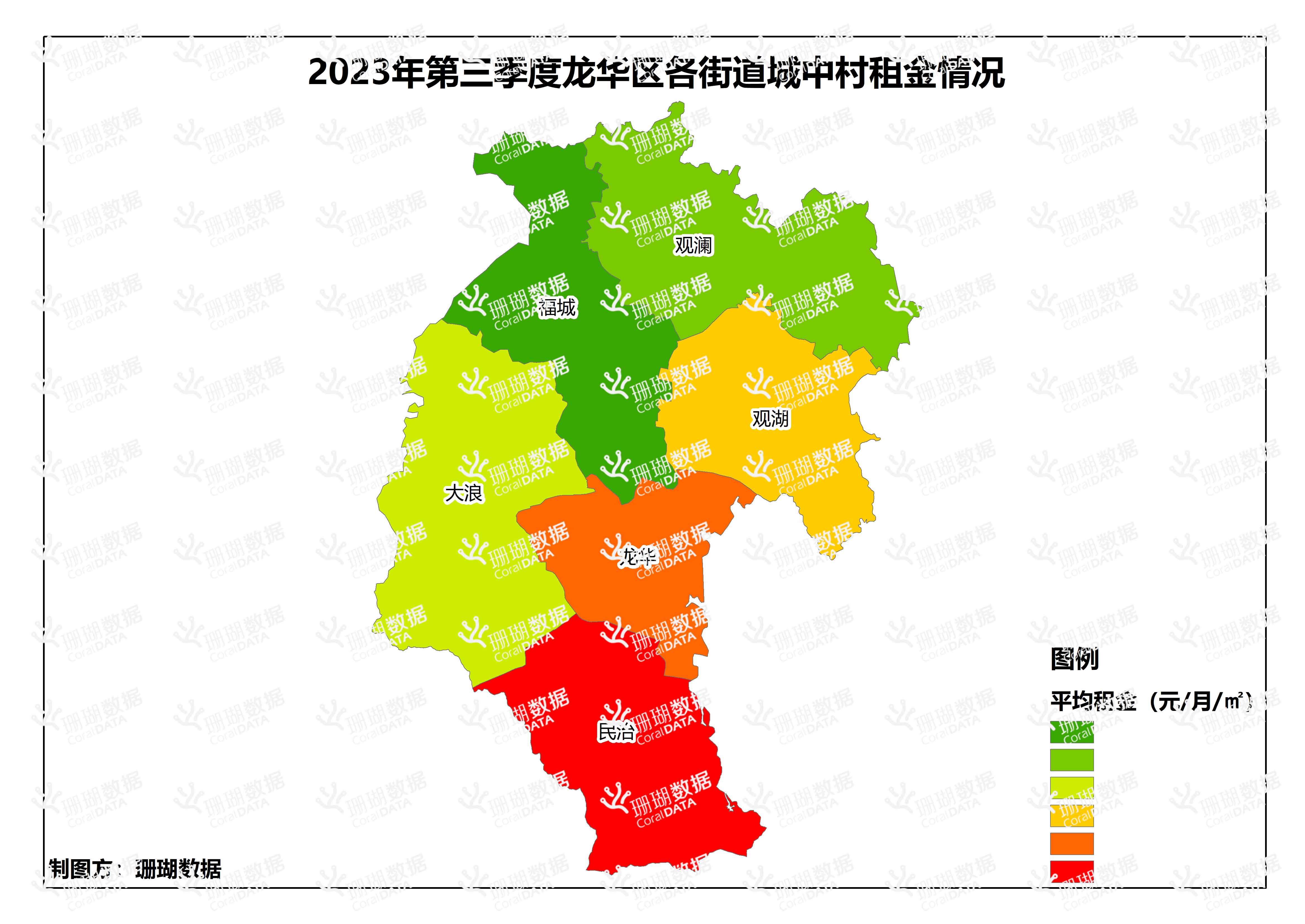 2023年第三季度龙华区及各街道城中村平均租金情况（含各户型数据）